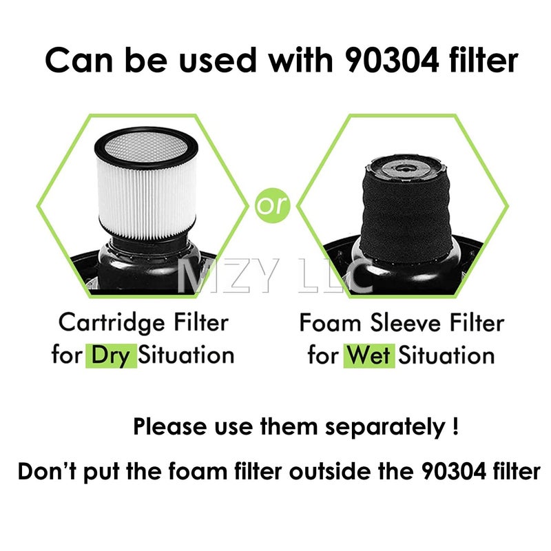 MZY LLC 3 Pack 90585 Foam Sleeve Filter Replacements for Shop Vac for Vacmaster & for Genie Shop Wet Dry Vacuums, VF2001 Foam Filter for Wet Dry Vacuum Cleaner - Image 4